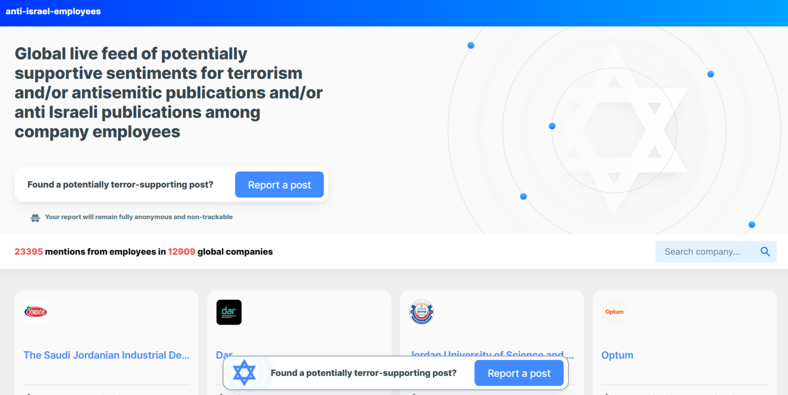 Anti-Israel-Employee.com: Yet another way to bully pro-Palestine activists
