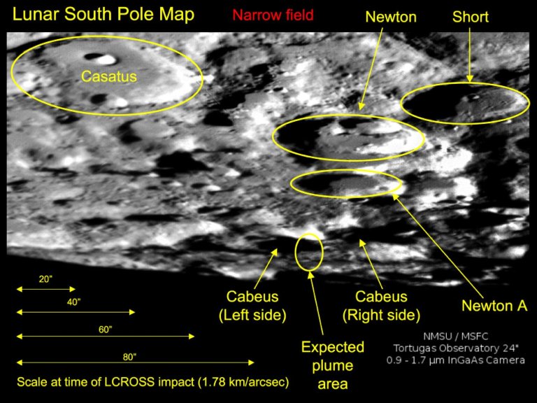 A decades-long race to the Moon’s South Pole