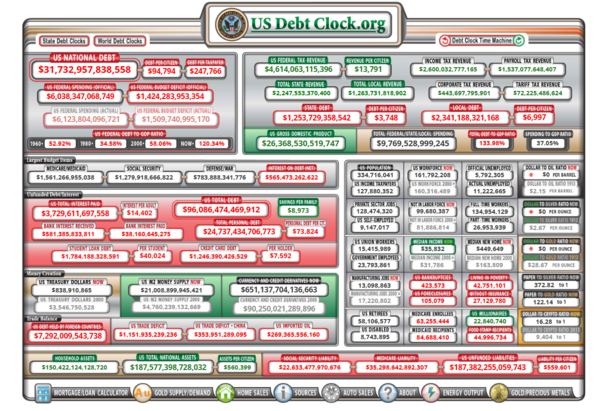 U.S. Debt