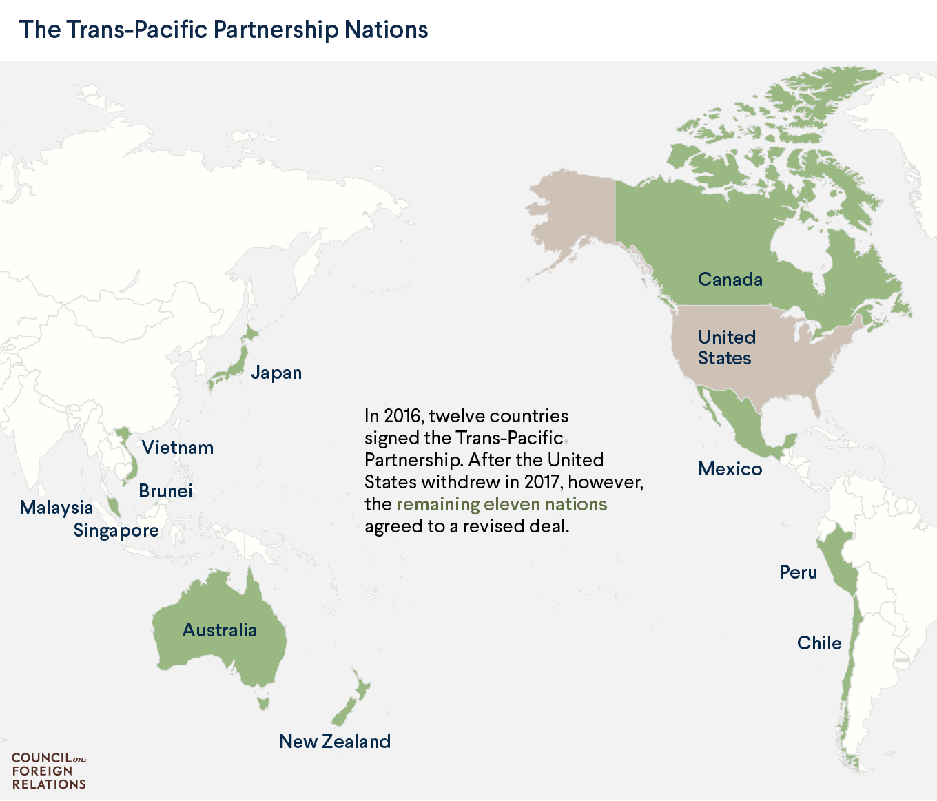 UK signs treaty to join trans-Pacific trade bloc
