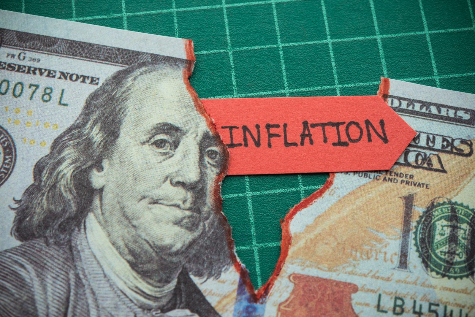 Inflation risks decoupling of global monetary policy