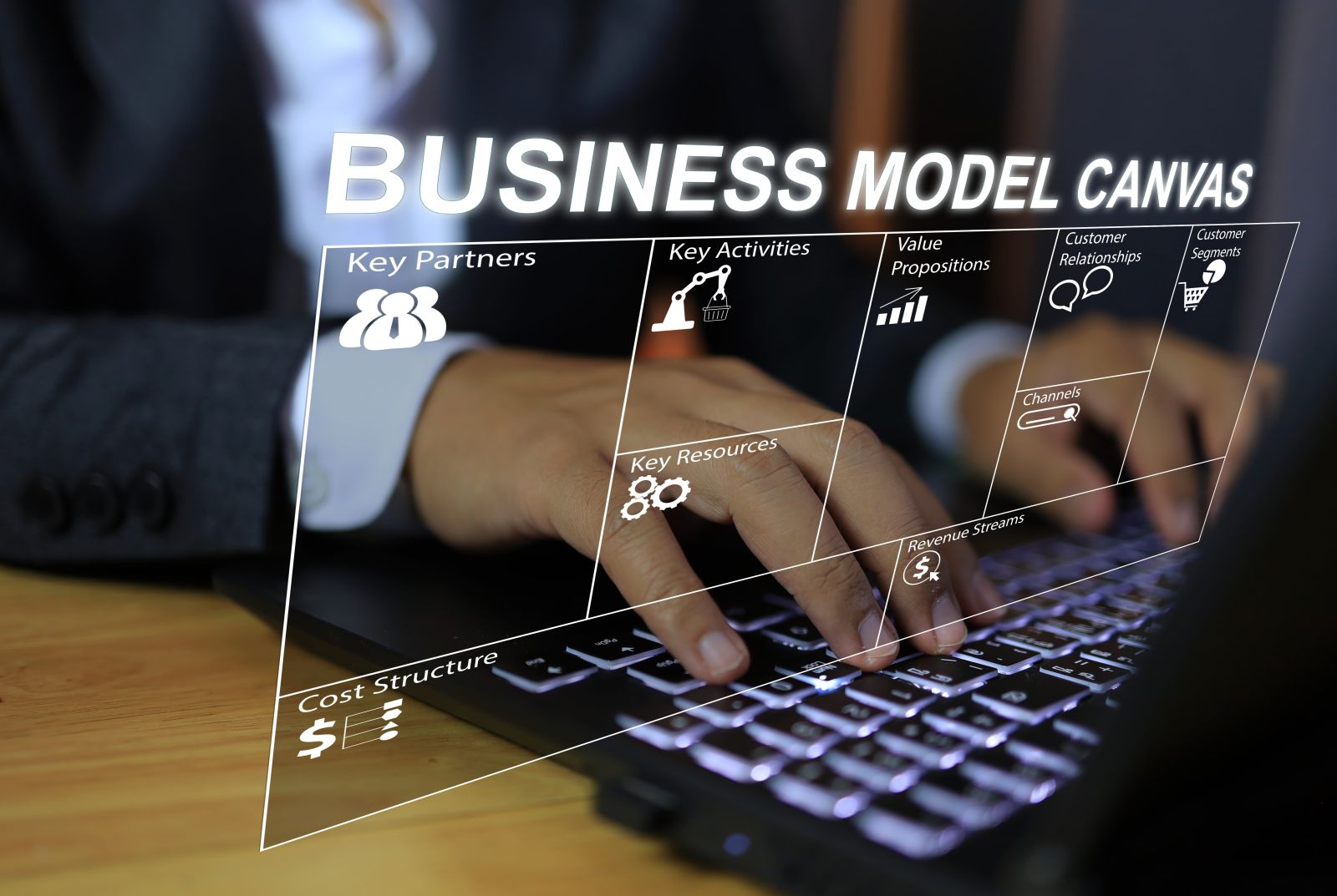 How to use a business model canvas