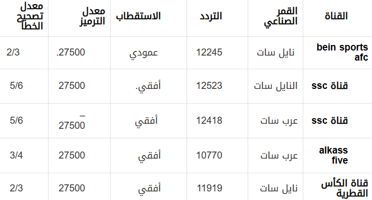 معلق مباراة الهلال واوراوا
