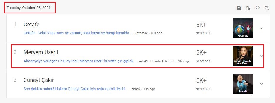 Meryem Uzerli Çıplak Küvet Naked Bathtub Instagram göğüsler meme uçları