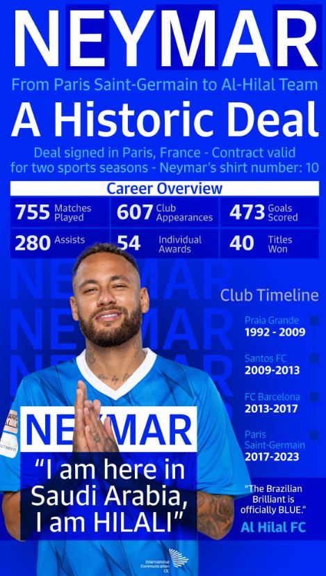 Neymar