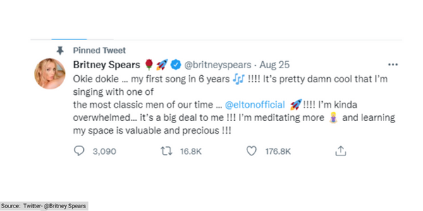 Britney Spears
