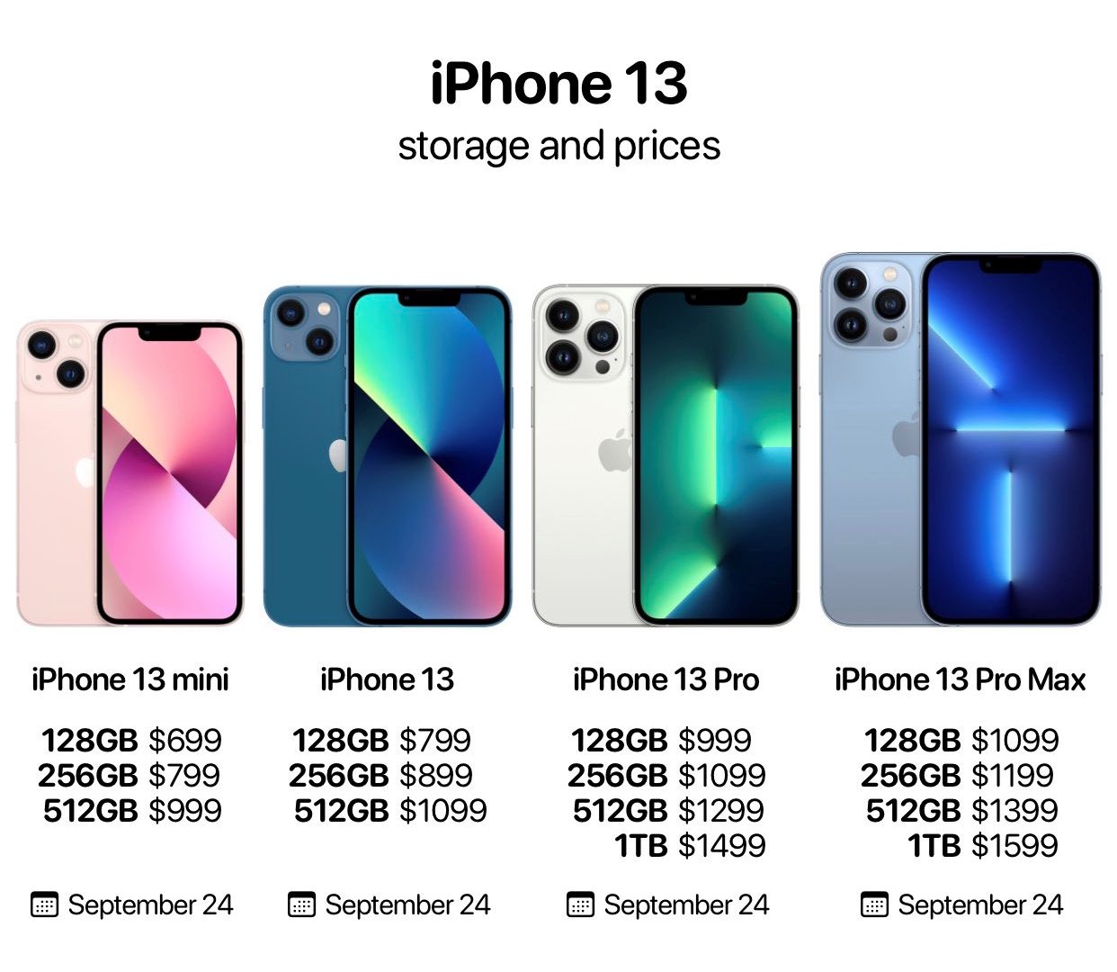 apple iphone