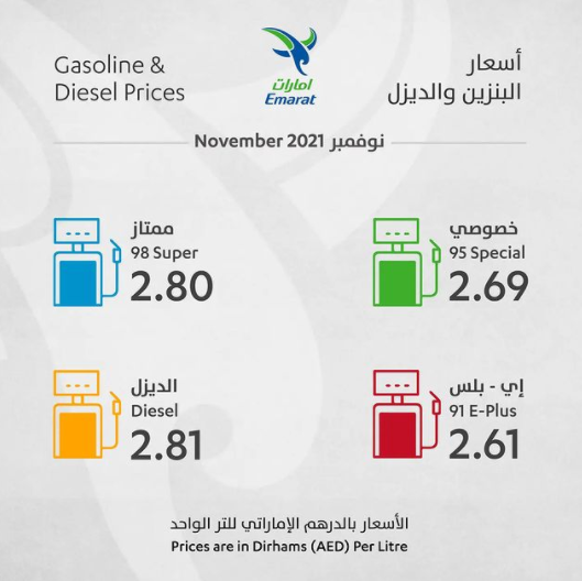 UAE Petrol
