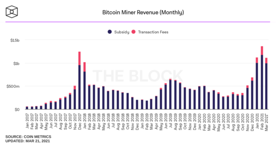 bitcoin_mining