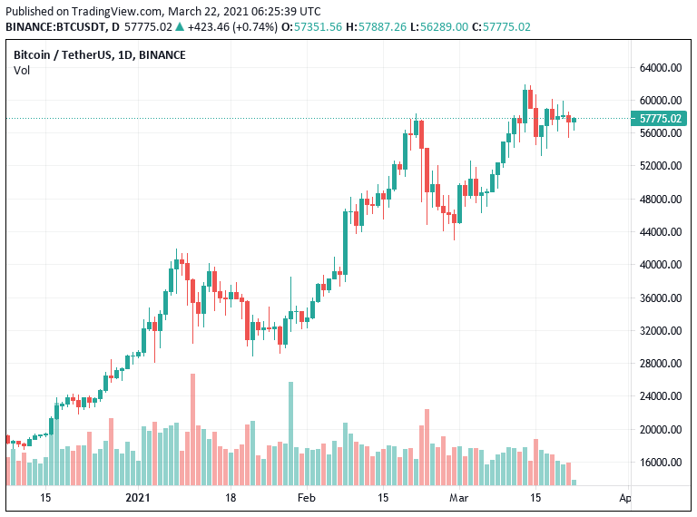bitcoin_chart-mining