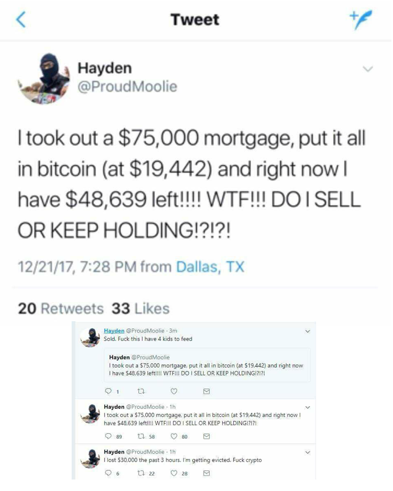 Invest in crypto