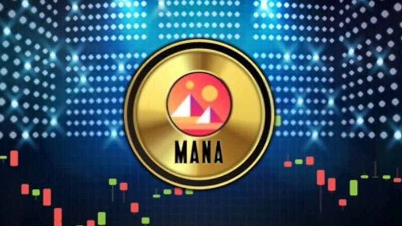 (Decentraland (MANA