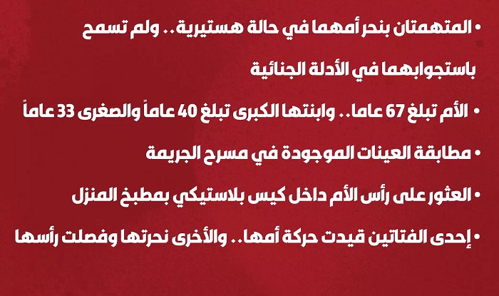 جريمة الدوحة في الكويت