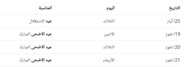 اجازة عيد الاضحى 2021 الأردن