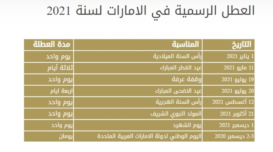 جدول الإجازات الرسمية في الإمارات 2021 