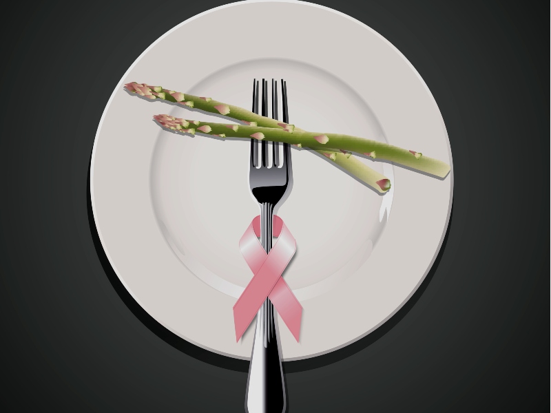 أطعمة تحارب سرطان الثدي