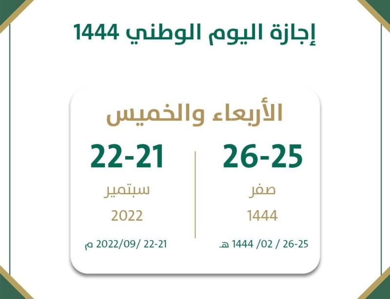موعد إجازة اليوم الوطني السعودي 2022