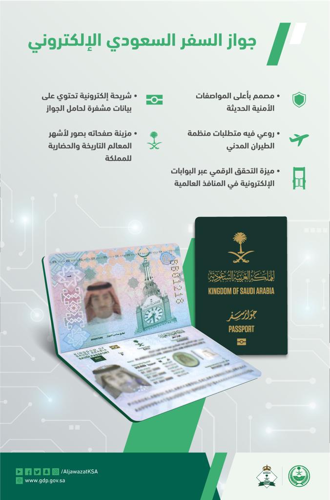 جواز السفر السعودي الإلكتروني