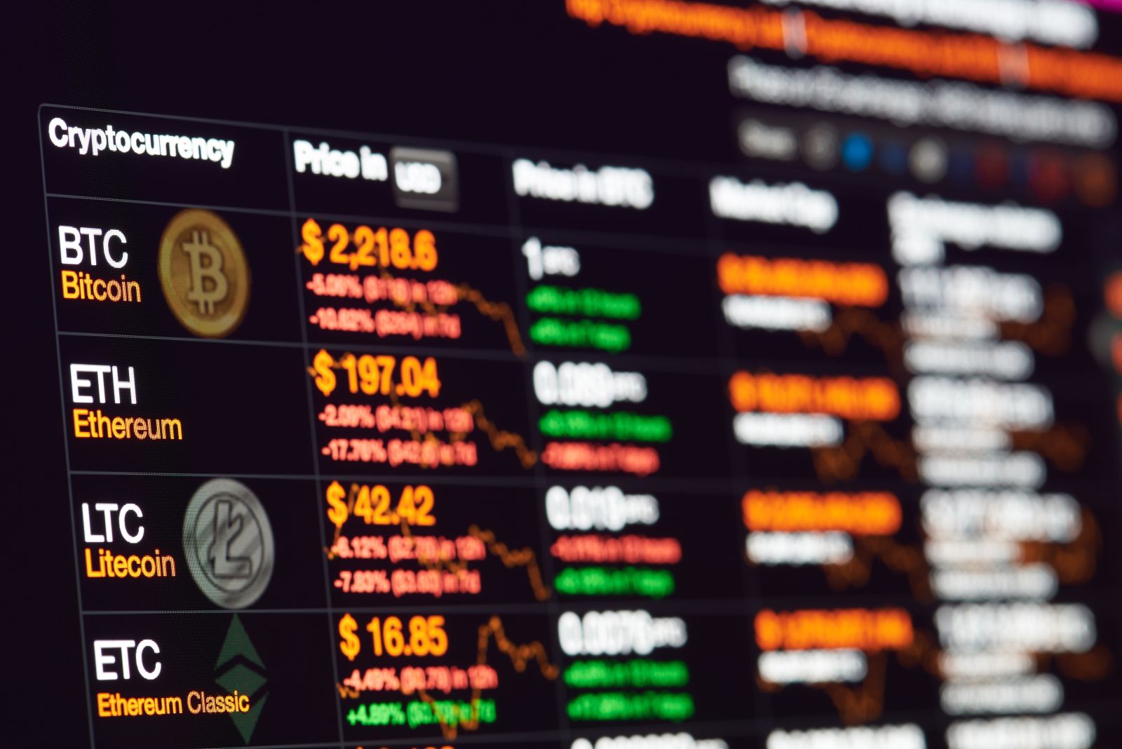 How to Buy Cryptocurrency for Beginners