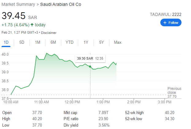 Aramco
