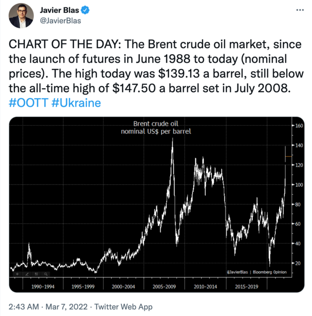 oil