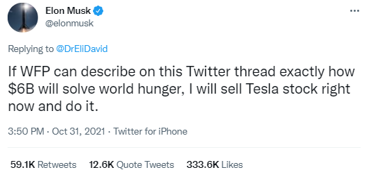 musk