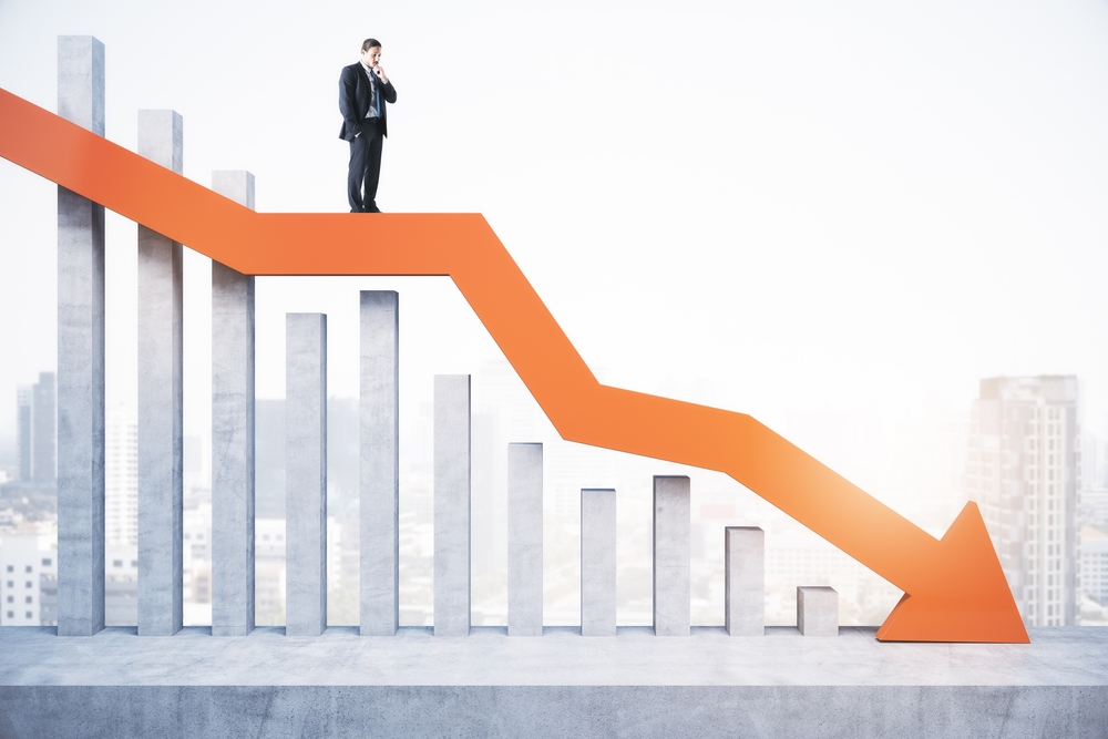 market decline
