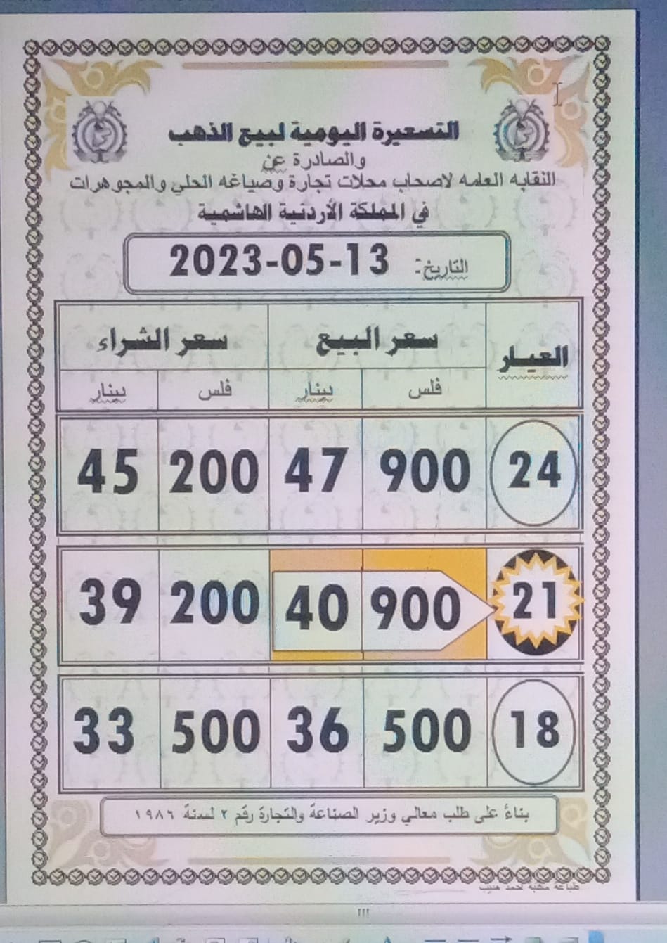أسعار الذهب اليوم في الاردن