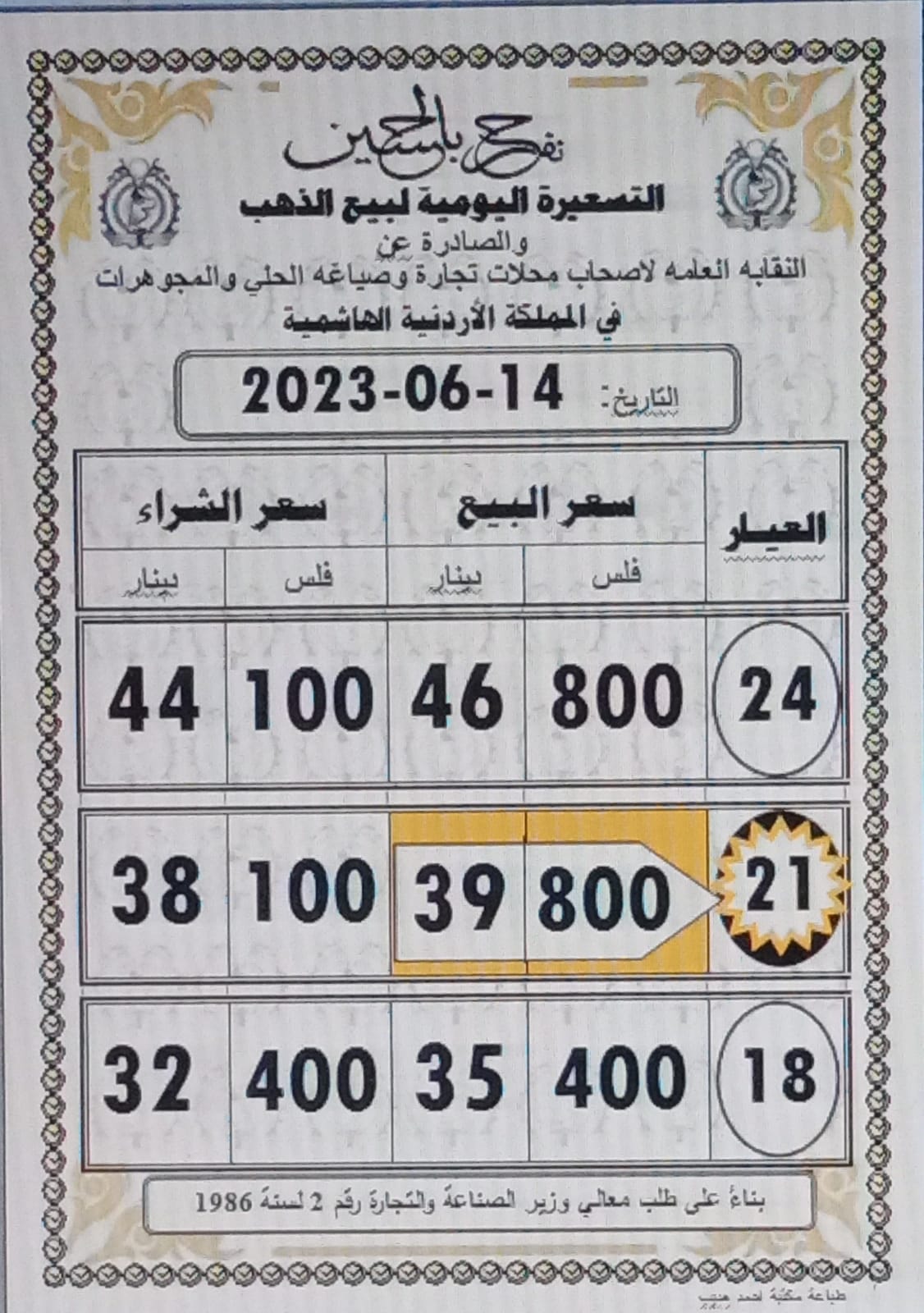 سعر الذهب اليوم في الأردن