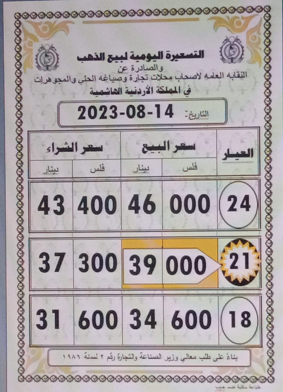 أسعار الذهب اليوم في الاردن