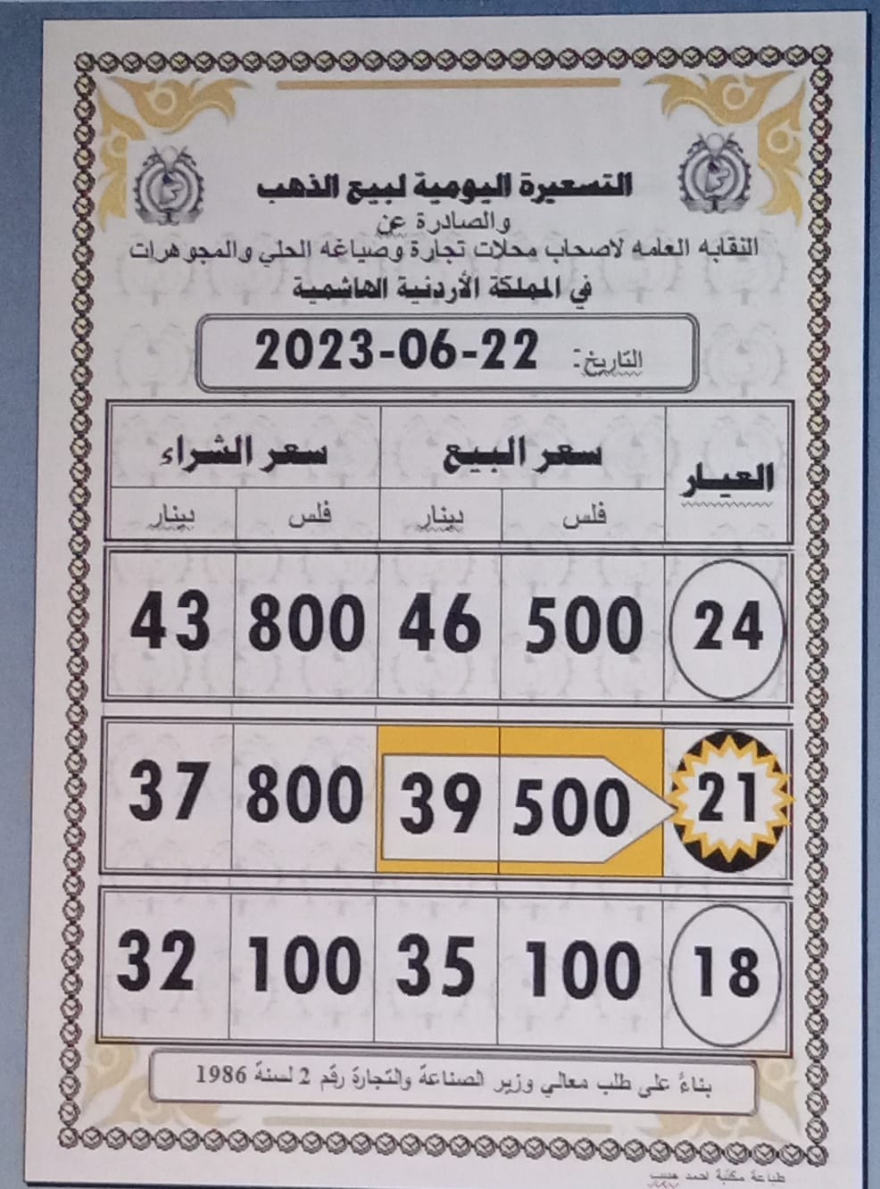 أسعار الذهب اليوم في الاردن