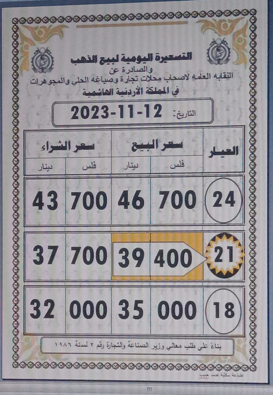 أسعار الذهب اليوم في الأردن
