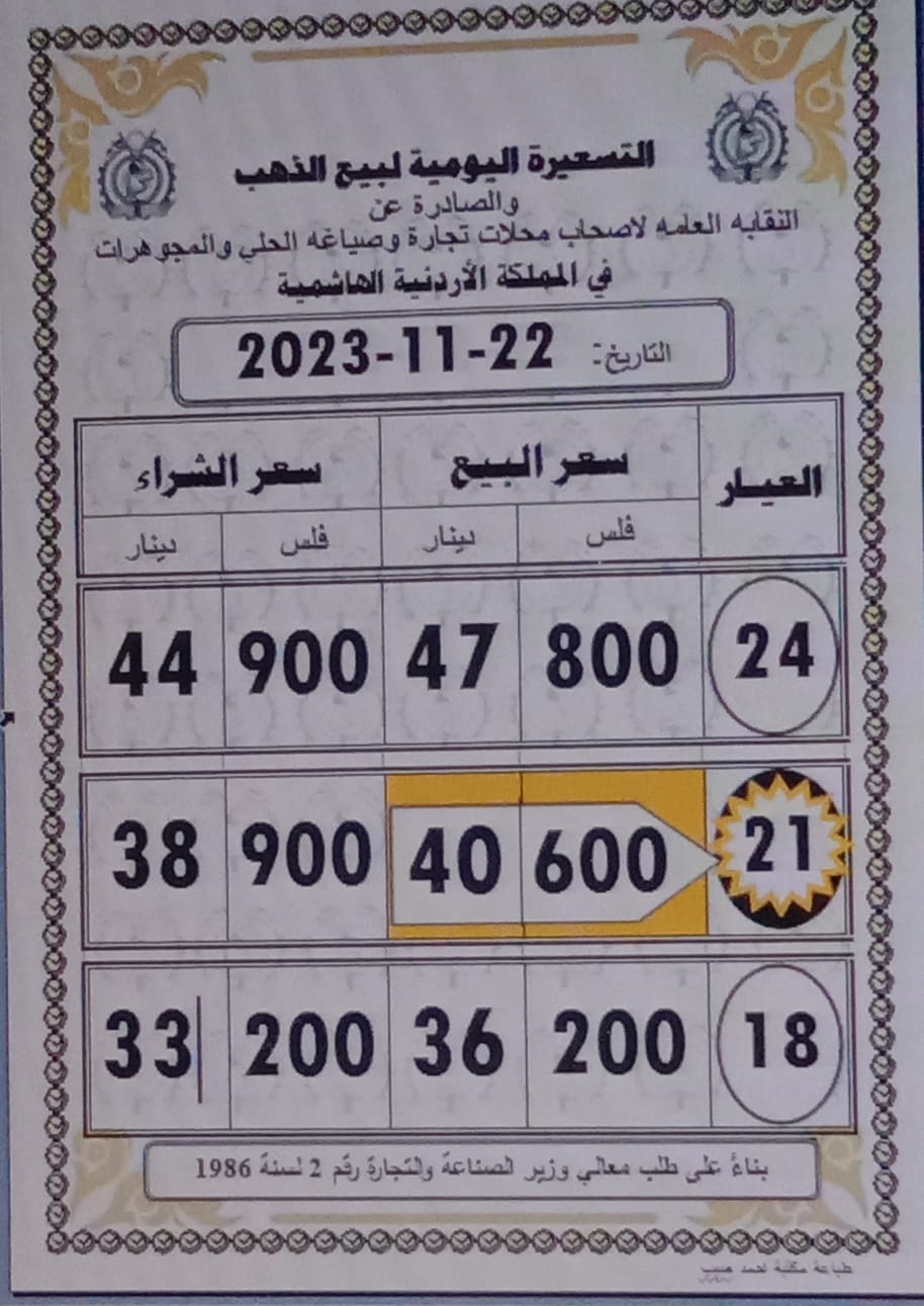 أسعار الذهب اليوم في الأردن