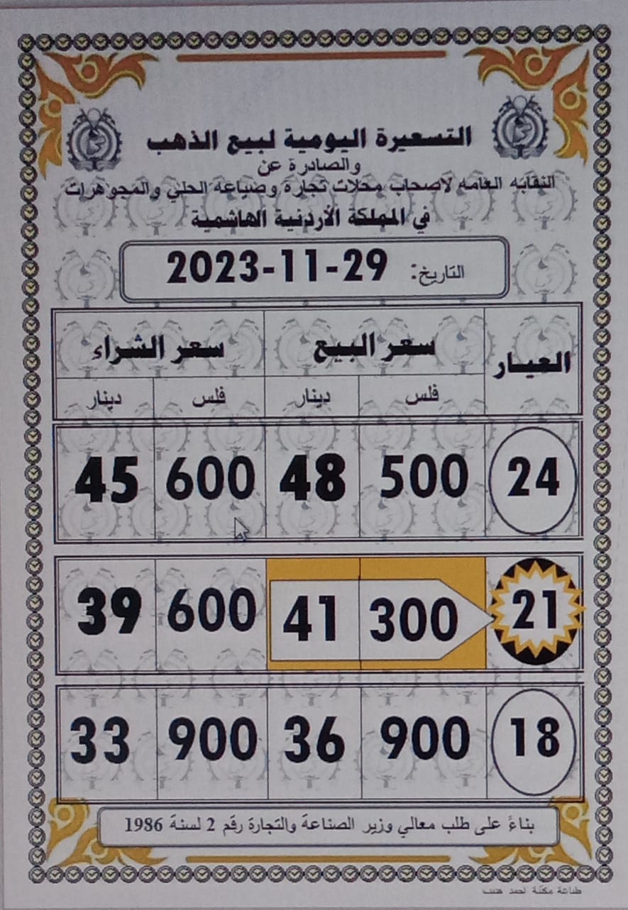أسعار الذهب اليوم في الأردن