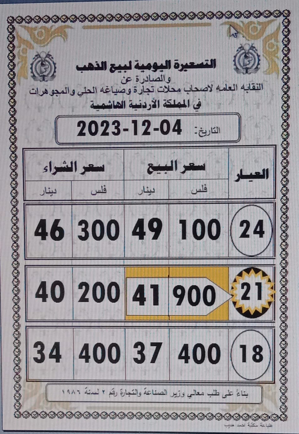 أسعار الذهب اليوم في الأردن