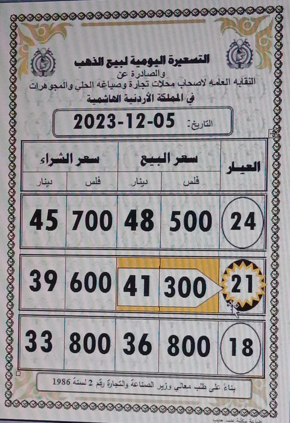 أسعار الذهب اليوم في الأردن