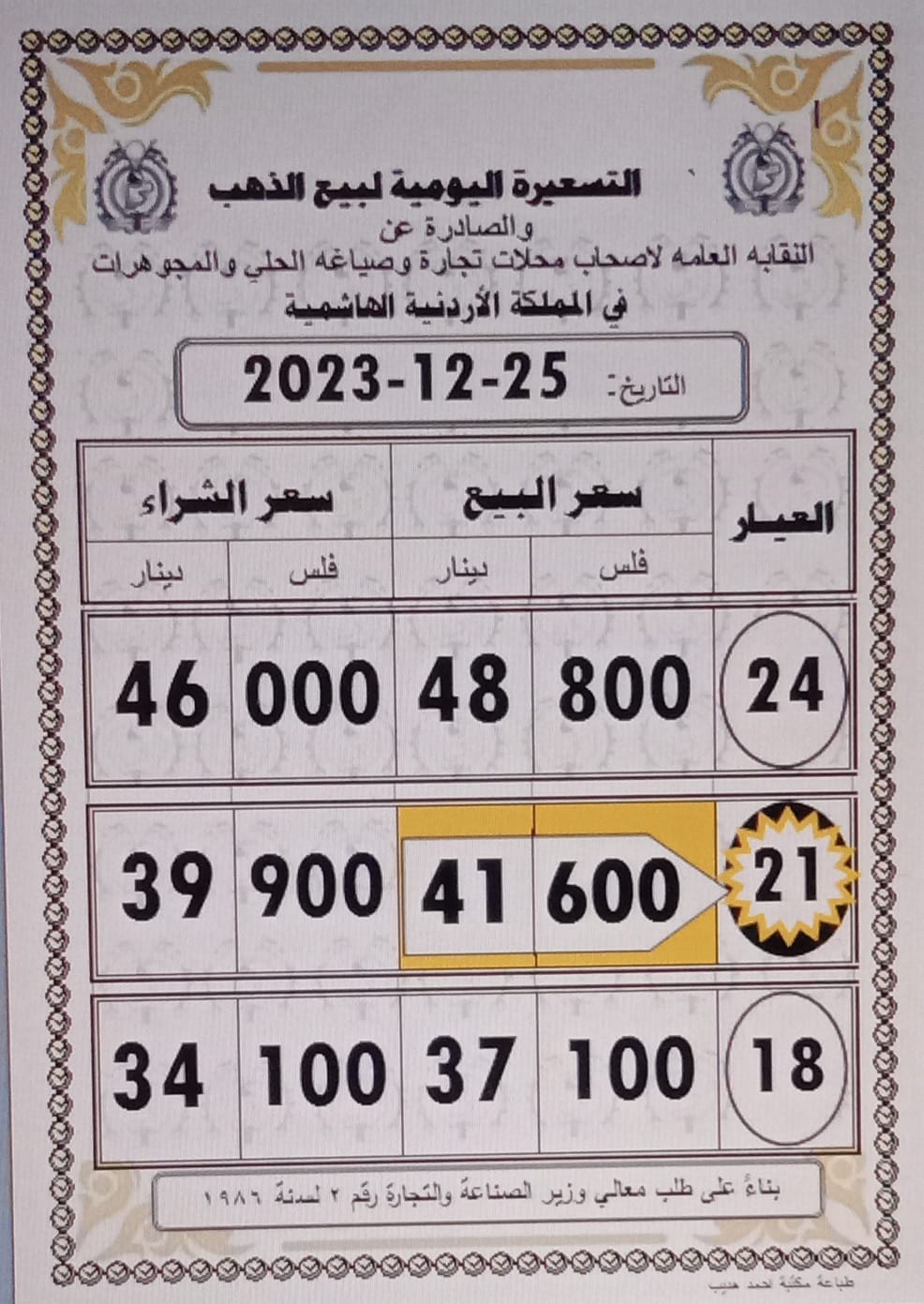 سعر الذهب اليوم في الأردن
