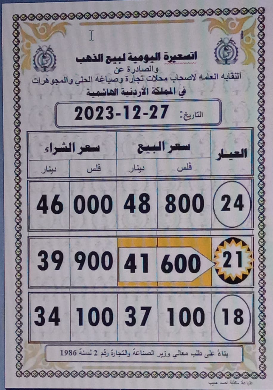 سعر الذهب اليوم في الأردن
