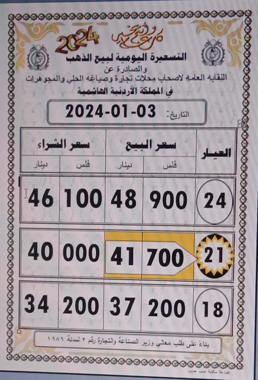 أسعار الذهب اليوم في الأردن