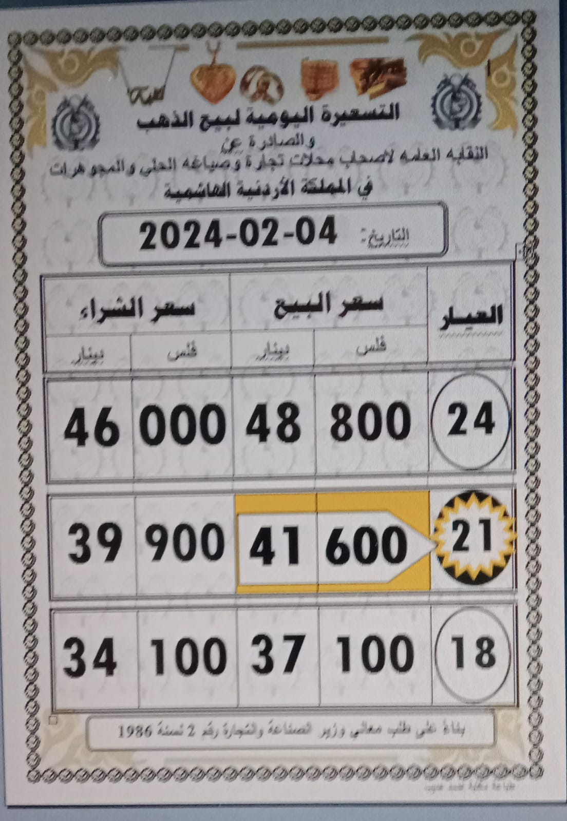سعر الذهب اليوم في الأردن
