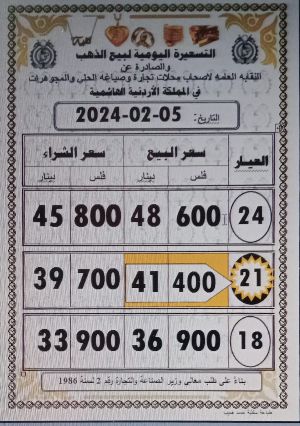 سعر الذهب اليوم في الأردن