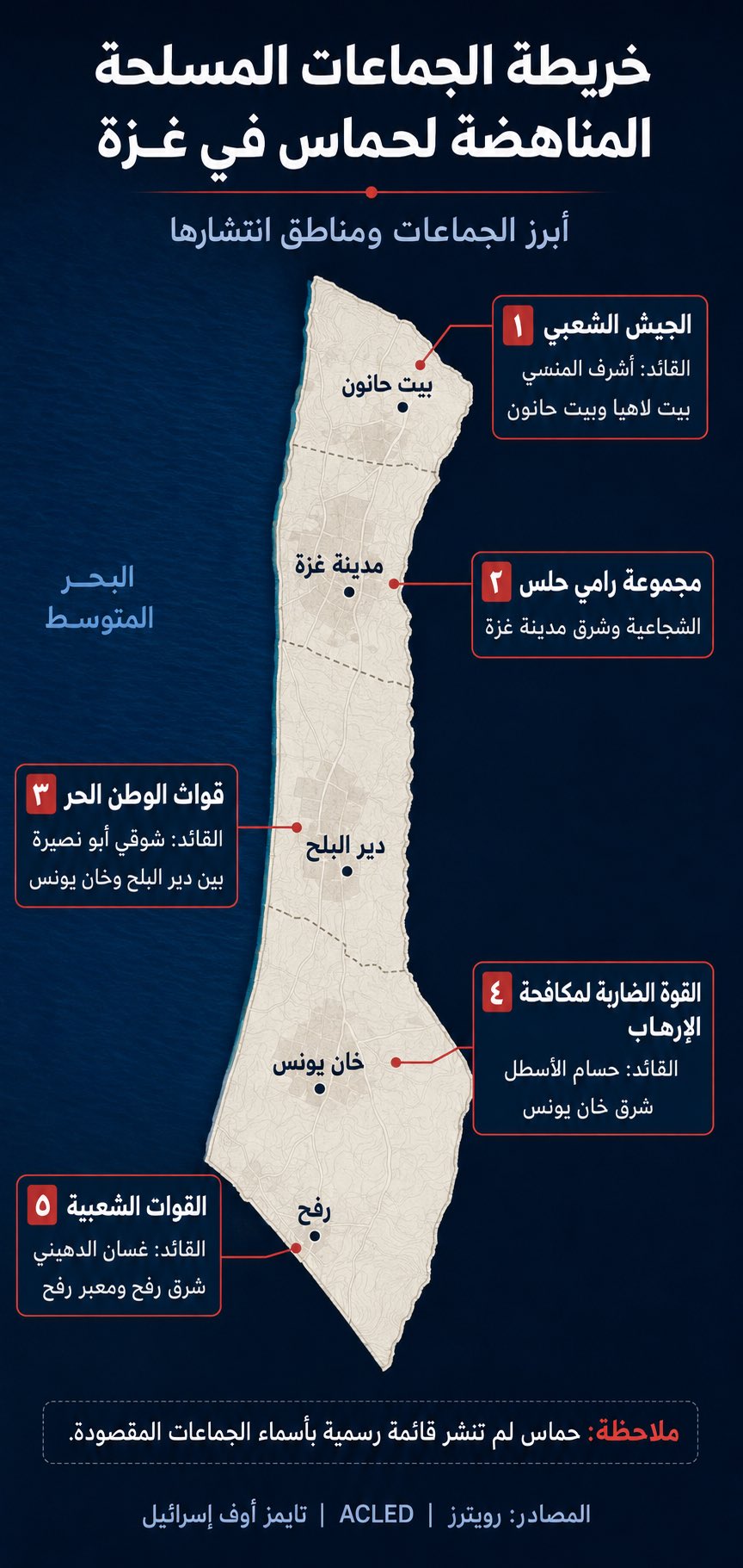 جحخهنعتال