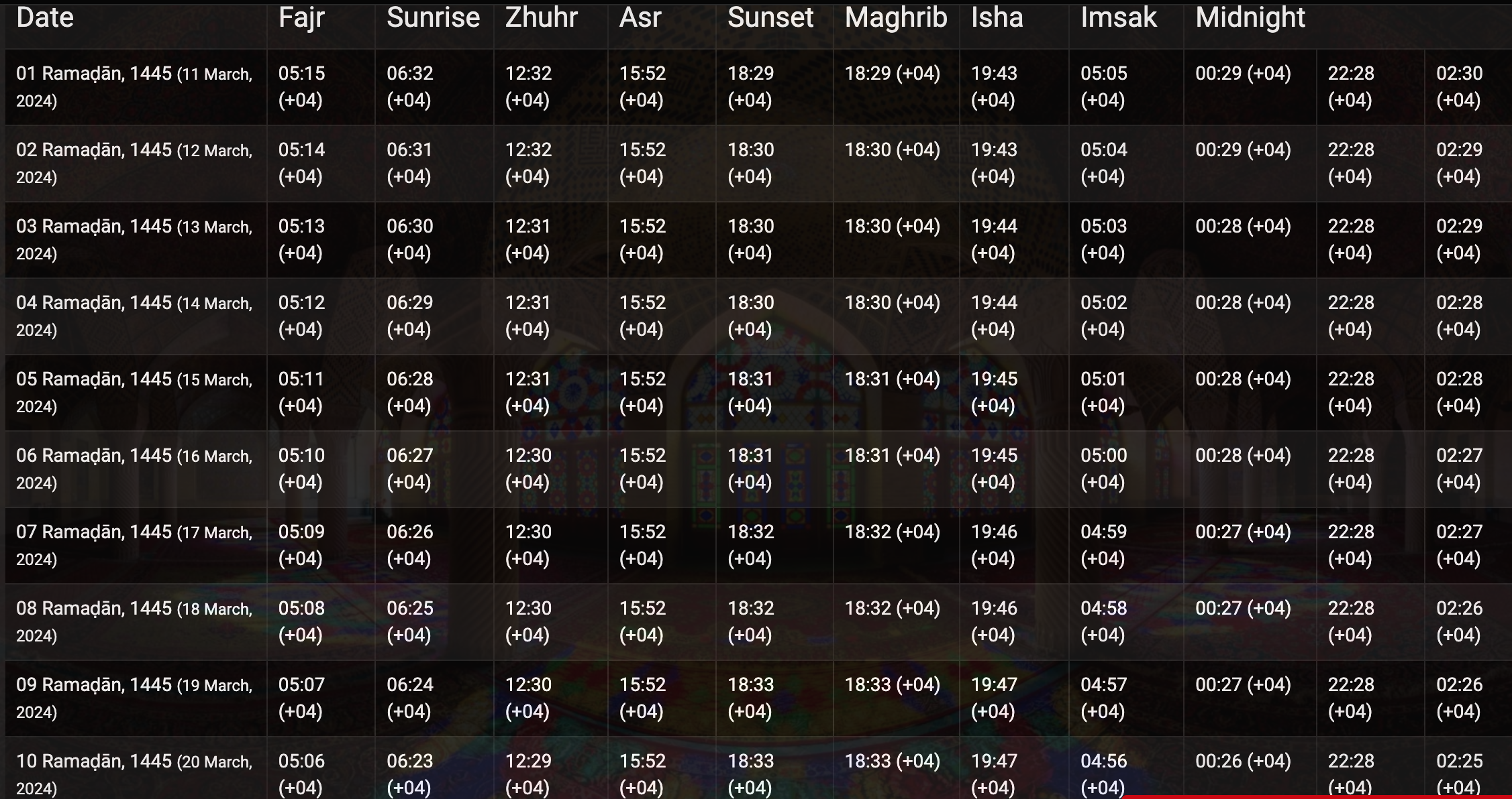 UAE Ramadan Timetable 2024