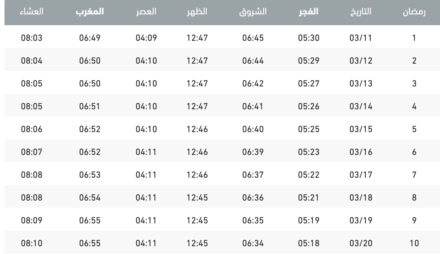 Ramadan Timetable 2024 for Jordan