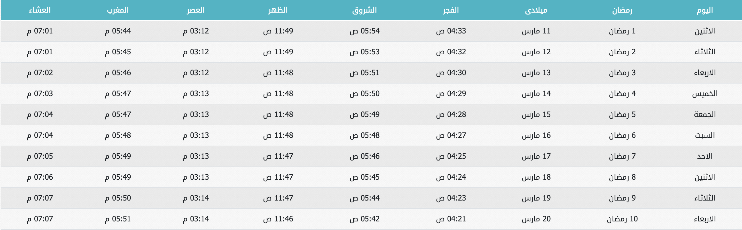 Ramadan Timetable 2024 for Palestine
