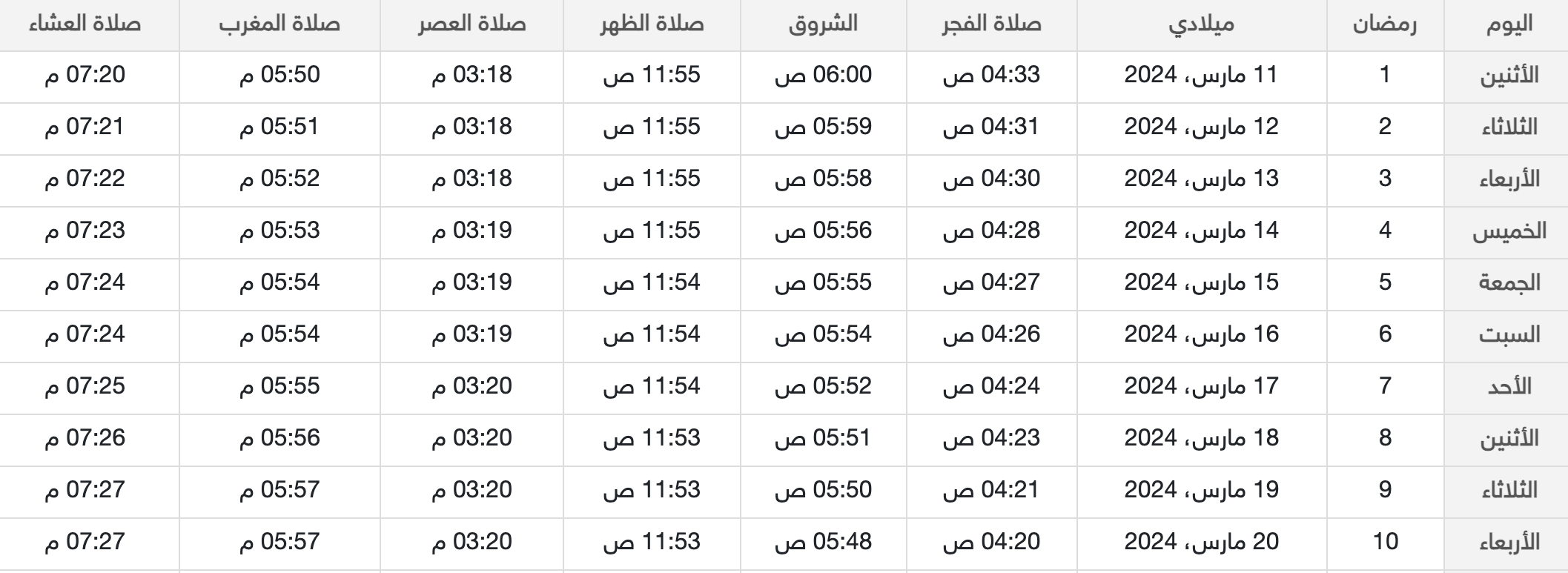 Ramadan Timetable 2024 for Lebanon