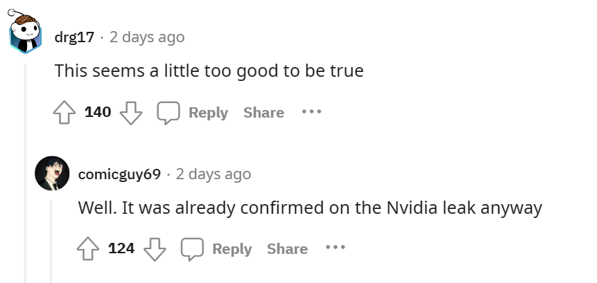 Playstation Games coming to PC