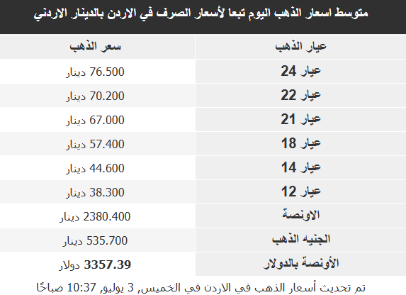 ذهب