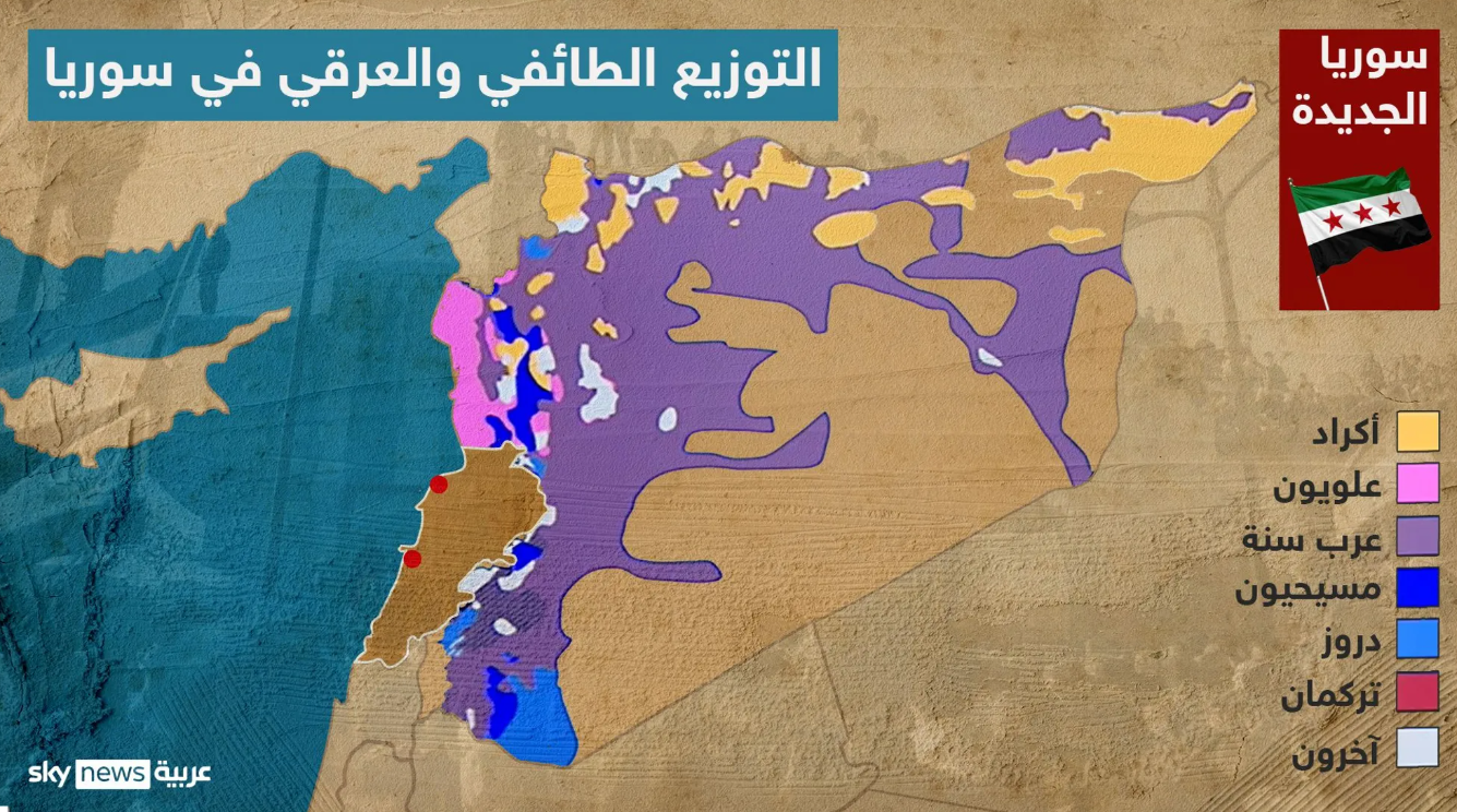 مصر