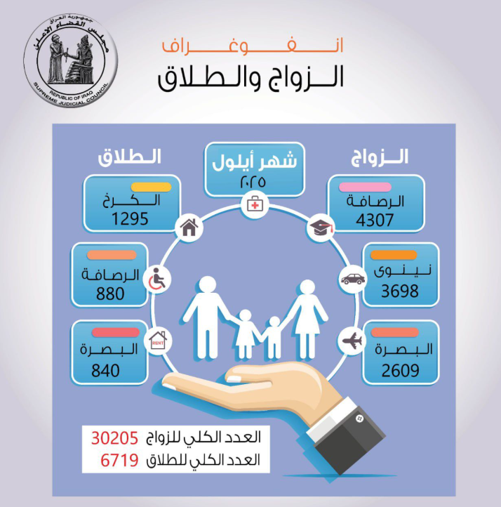 بب